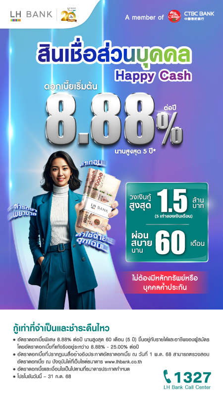 LH Bank Personal Loan Happy Cash
