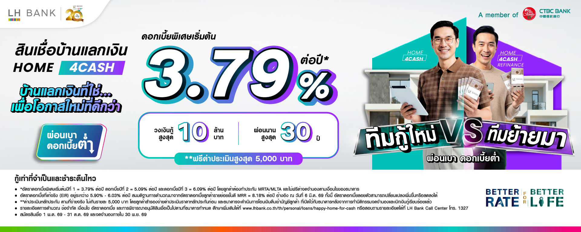 สินเชื่อบ้านเพิ่มเงิน Happy Home for Cash (LH BANK)