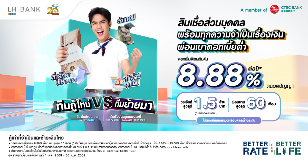 LH Bank Personal Loan Happy Cash