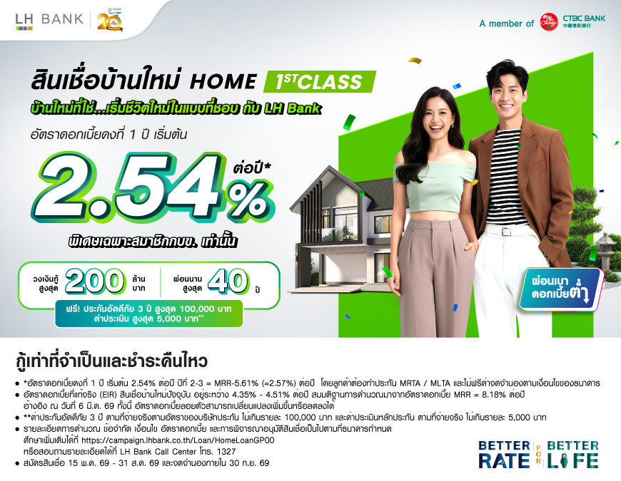 LH Bank HAPPY HOME LOAN